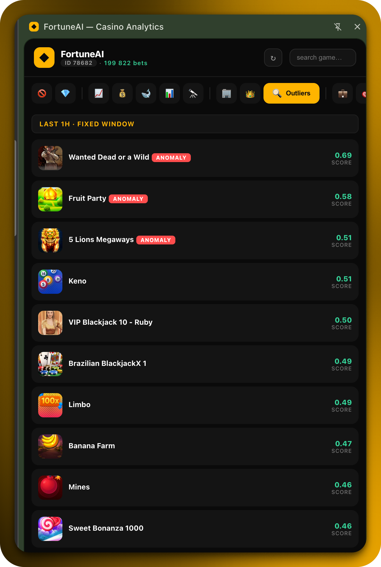 Anomaly detection showing outlier games with scores
